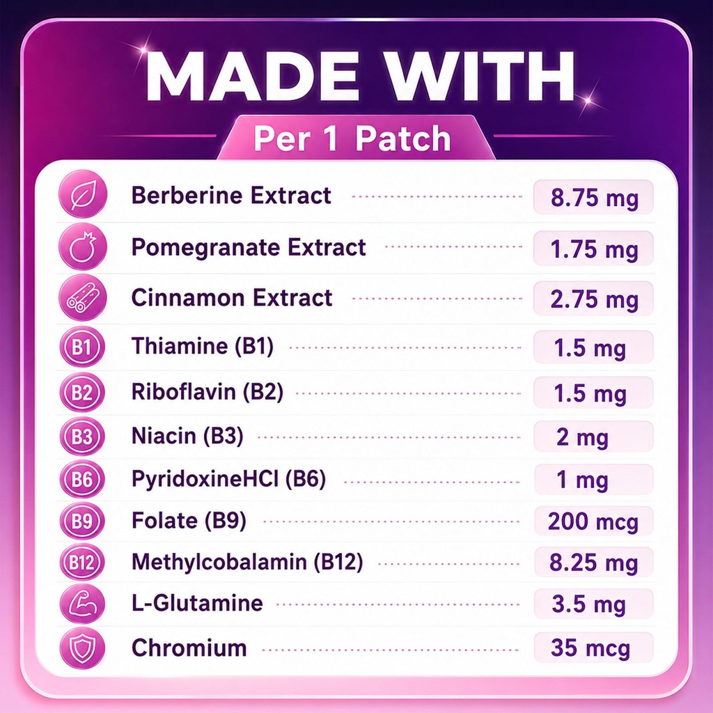 berberine-patches-30pcs-natural-formula--714KXlTD6tL.jpg