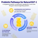 glp-1-glp-1-supplement-for-women-men-wit-71SpJ8kQoTL.jpg