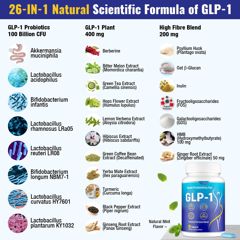 glp-1-glp-1-supplement-for-women-men-120-71G7jJpCVnL.jpg