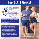 glp-1-glp-1-supplement-for-women-men-120-81L0-J1BqRL.jpg