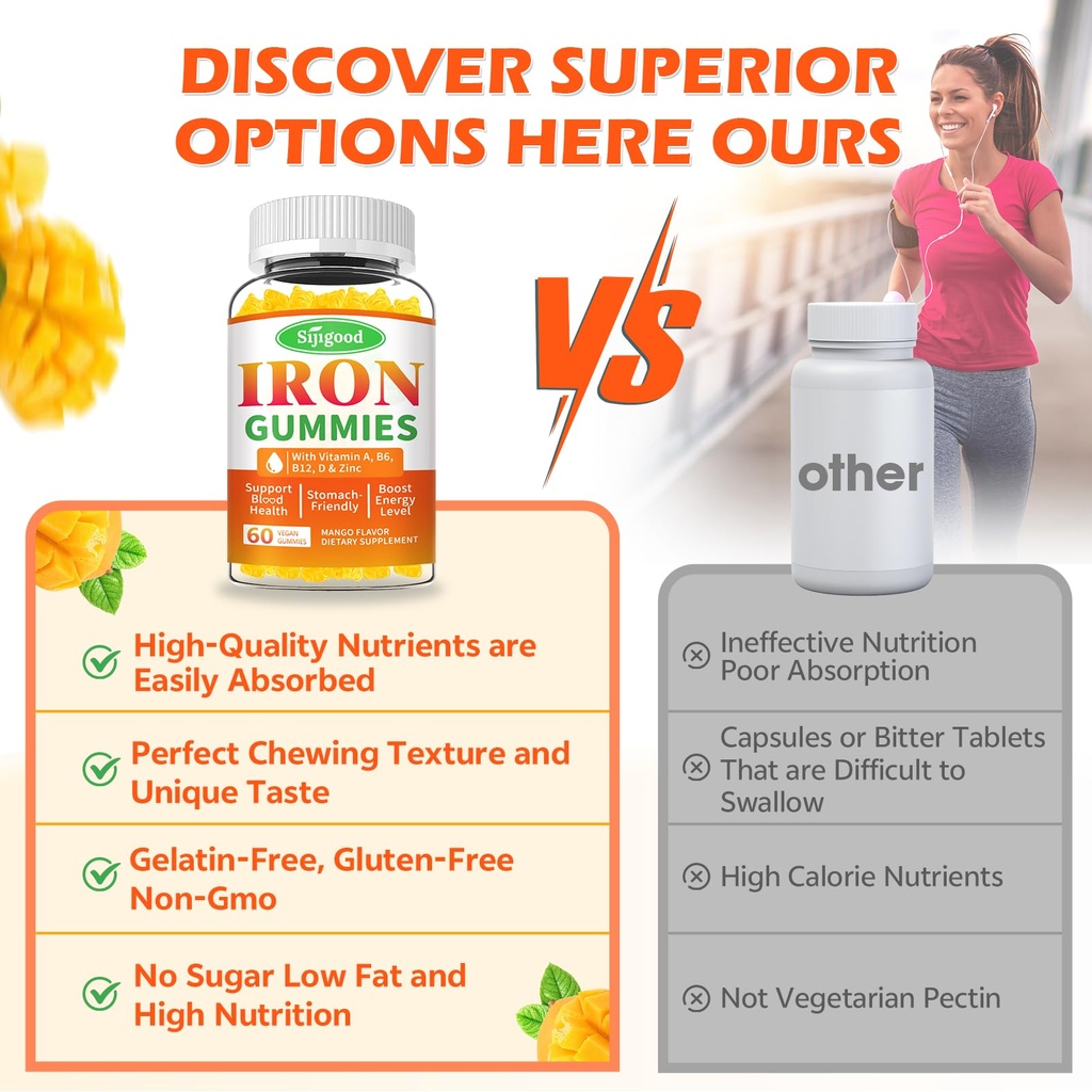 2-pack-iron-gummies-for-women-men-vegan--71PrJDn4xcL.jpg