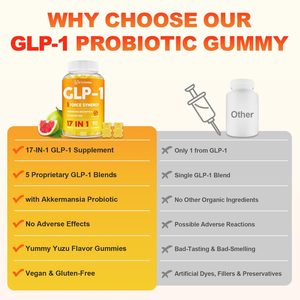 glp-1-glp-1-berberine-gummies-with-akker-71LsCyjVsaL.jpg