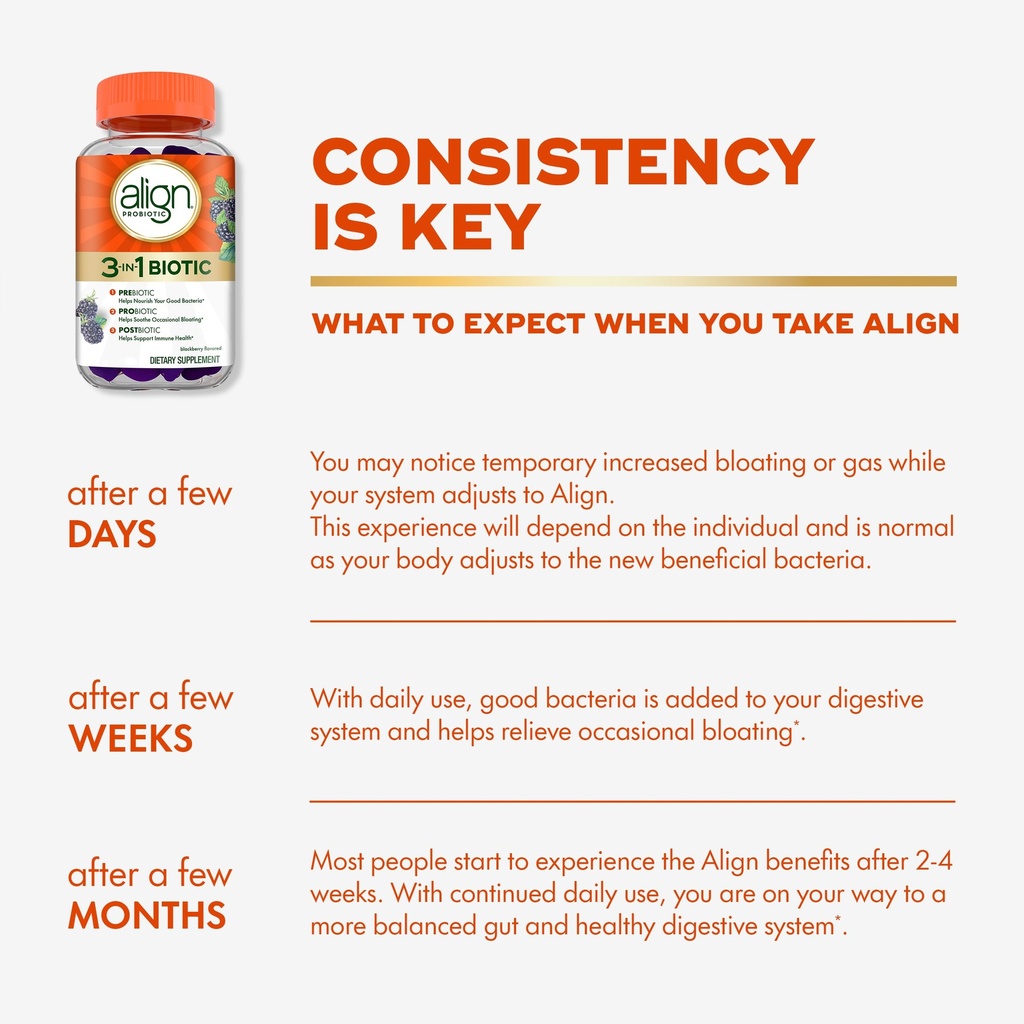align-probiotic-3-in-1-biotic-gummies-pr-81n3Ek6WQLL.jpg