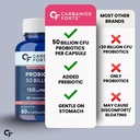 carbamide-forte-probiotics-supplement-50-61k5TXhnqXL.jpg
