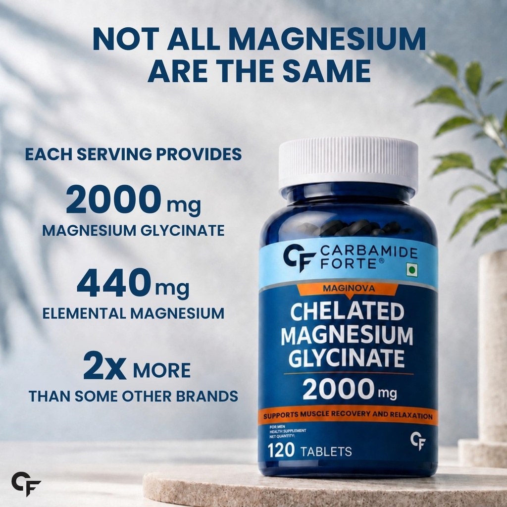 carbamide-forte-chelated-magnesium-glyci-815NOFwk1-L.jpg