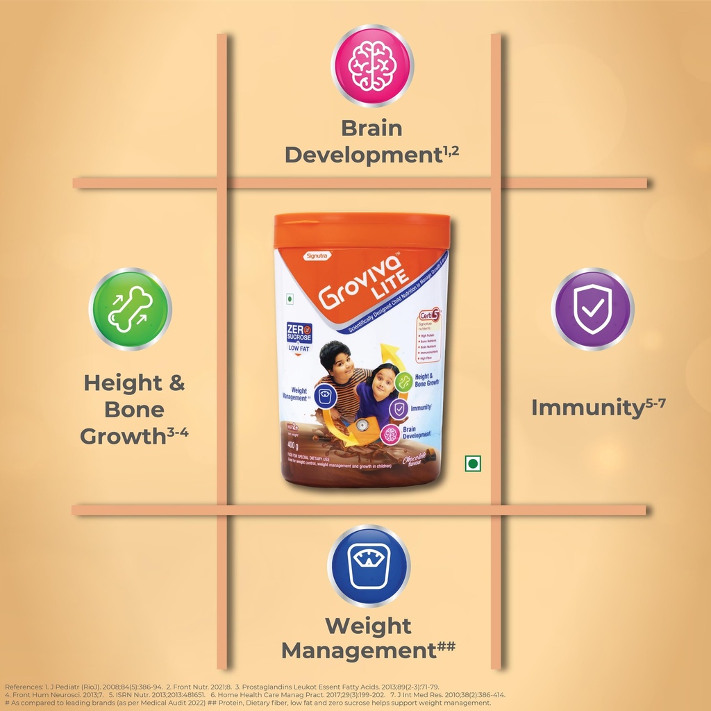 groviva-lite-child-nutrition-to-manage-g-81rRg6U8RzL.jpg