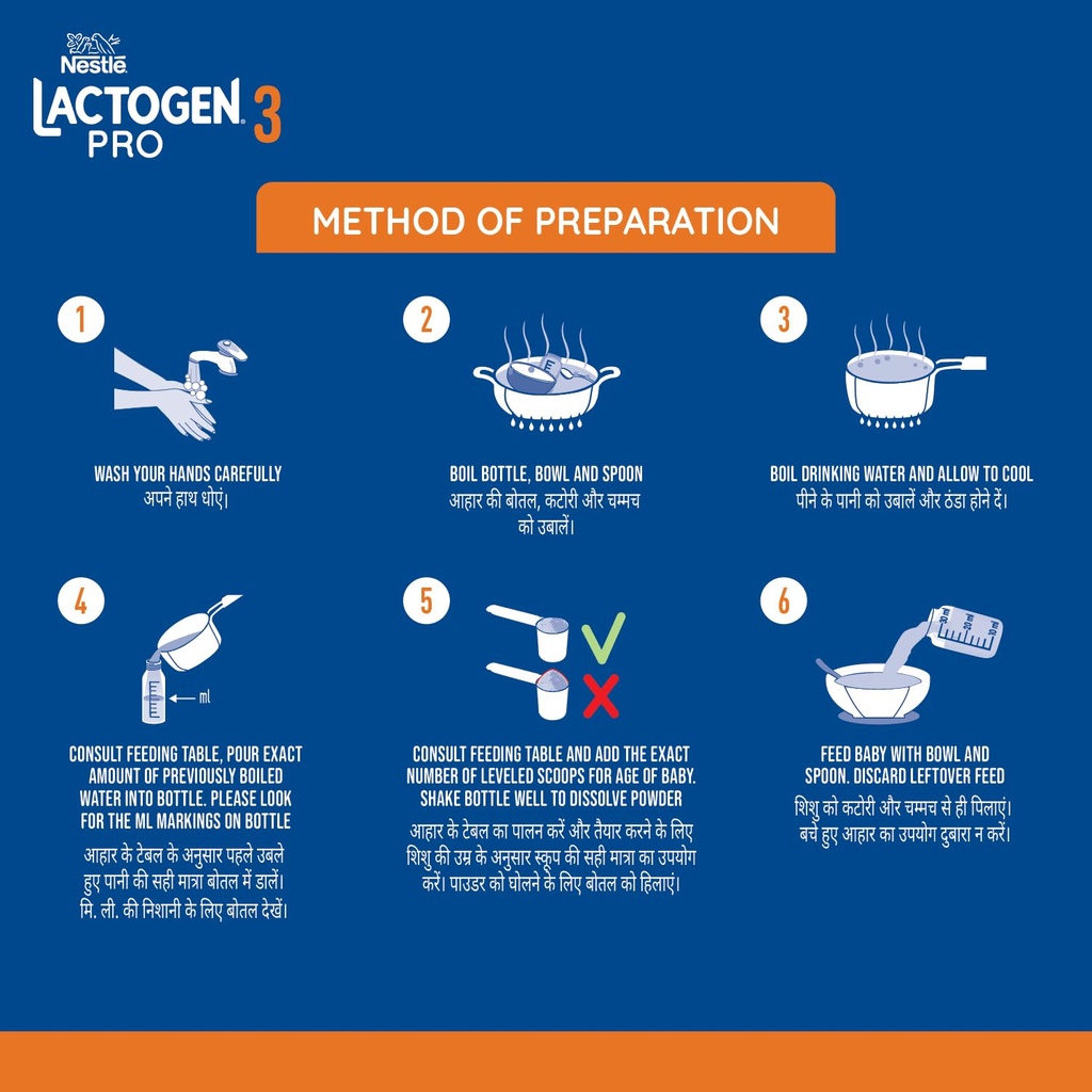 nestl-lactogen-pro-3-follow-up-formula-1-71zpu5vWVXL.jpg
