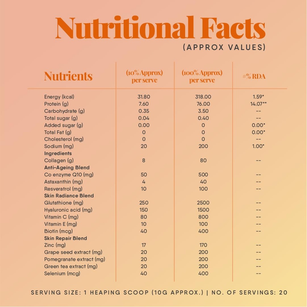 trunativ-collagen-supplements-advanced-j-61rkBzEadeL.jpg