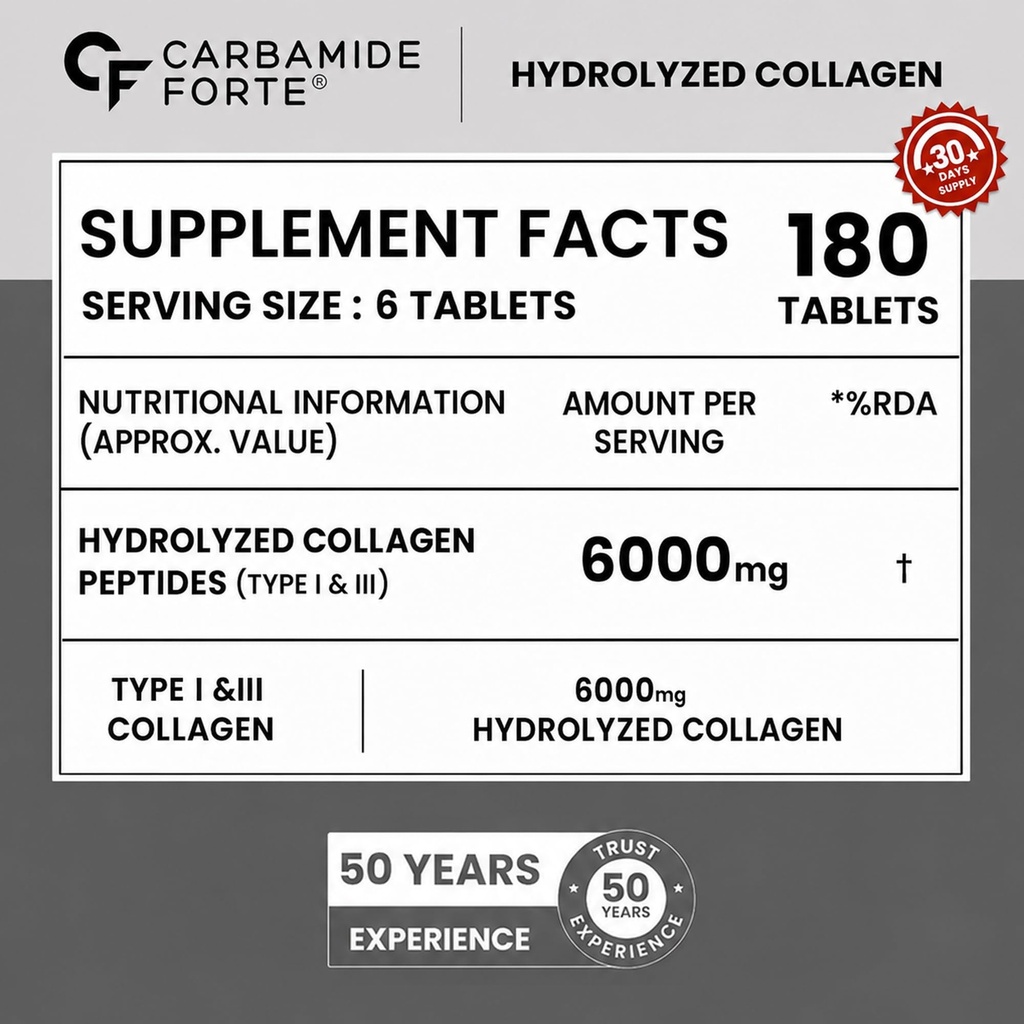 carbamide-forte-collagen-supplements-col-71XG+fH5ToL.jpg