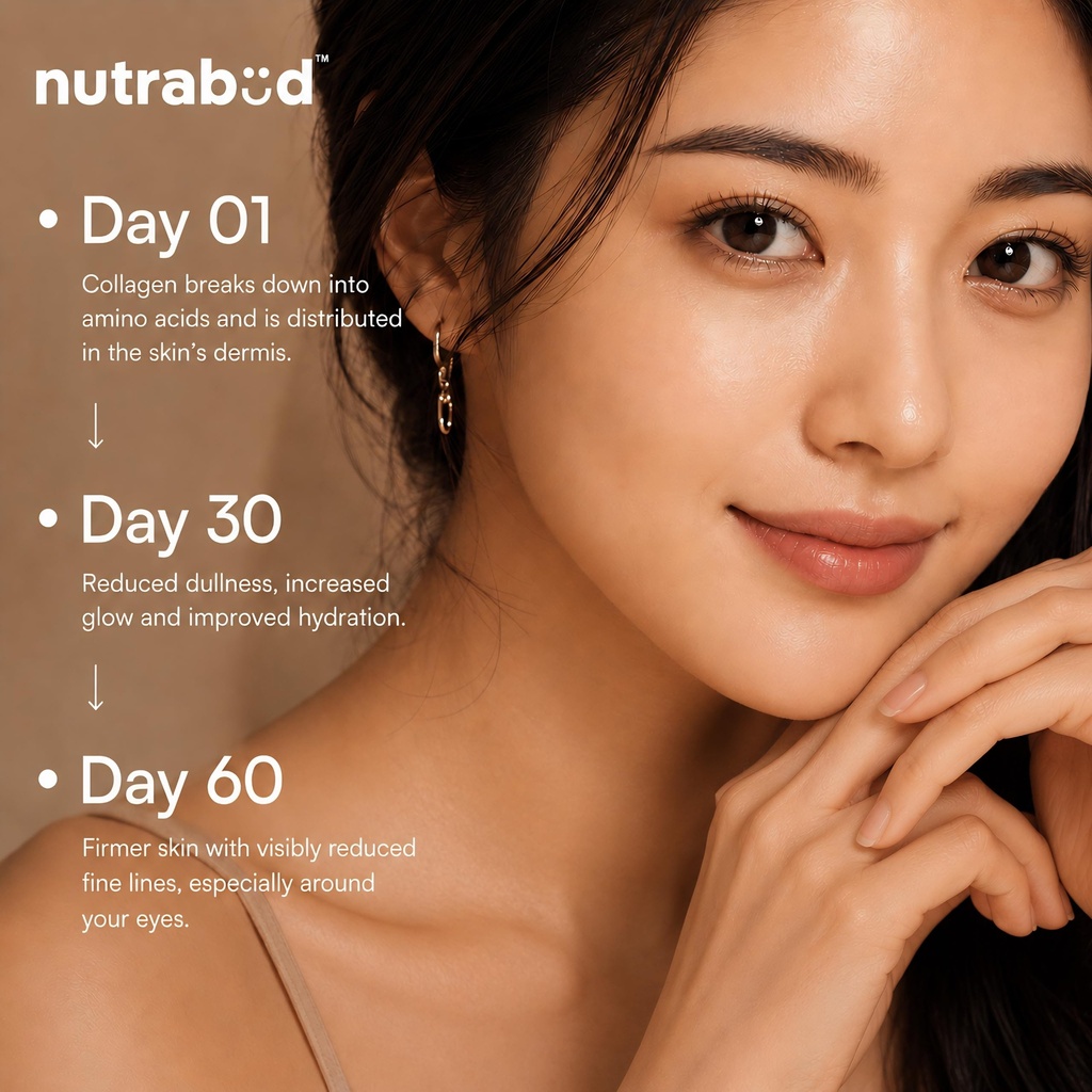nutrabud-japanese-marine-collagen-powder-81534CLwd6L.jpg