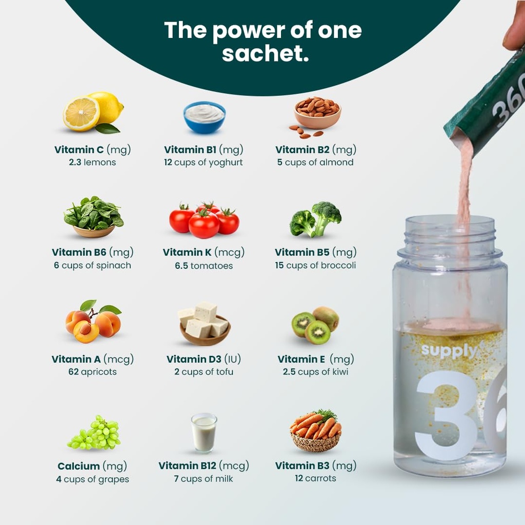 supply6-360-ultimate-health-powder-for-w-618pLfnhVHL.jpg