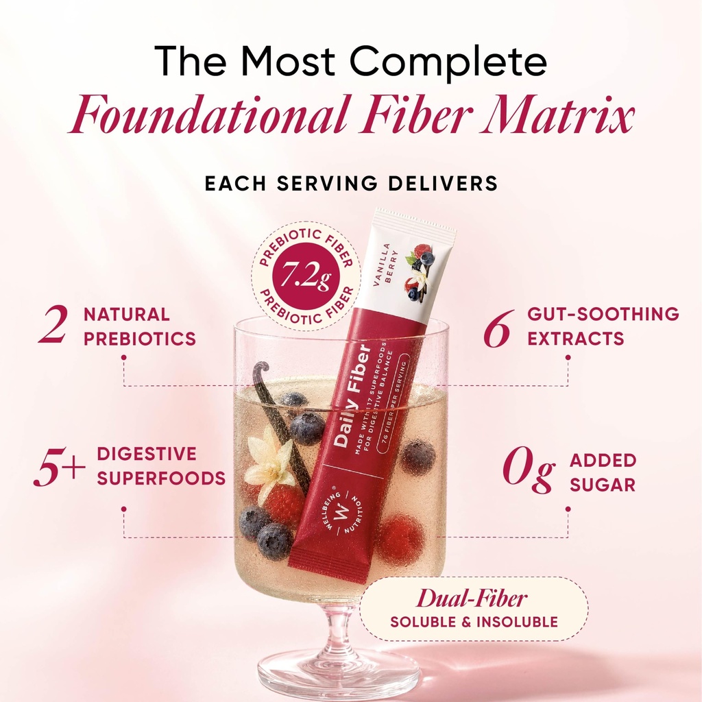 wellbeing-nutrition-daily-fiber-powder-w-81dlfgtjVSL.jpg