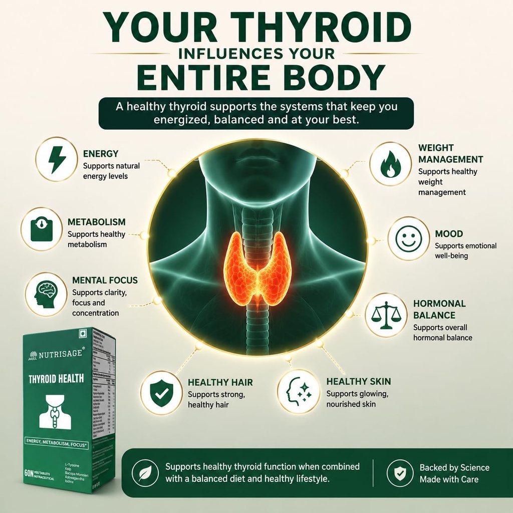 thyroid-health-supplement-l-tyrosine-ash-71nnX9Py4FL.jpg