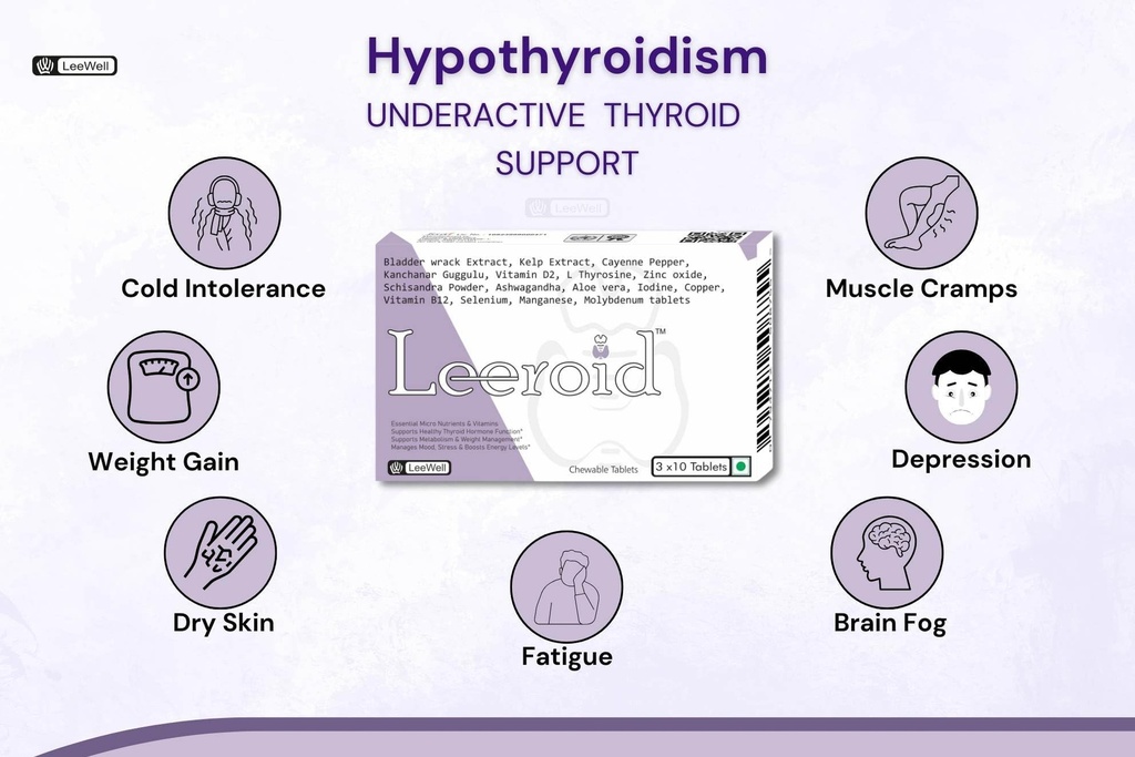 chewable-thyroid-support-supplements-30--71O6aQUoppL.jpg