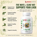 l-clenz-vati-ayurvedic-liver-detox-suppl-81PxPrUhWBL.jpg