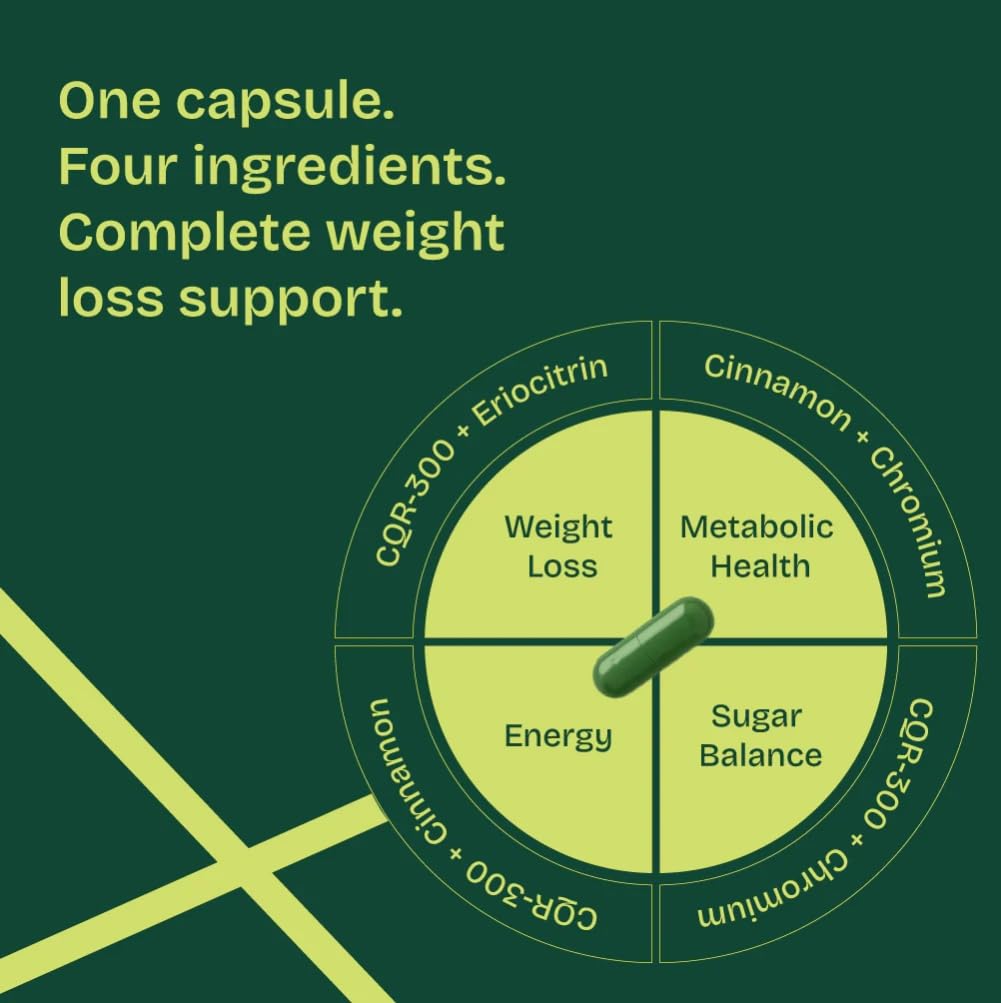 fitty-glp-1-daily-supports-weight-loss-r-61B1-we++fL.jpg