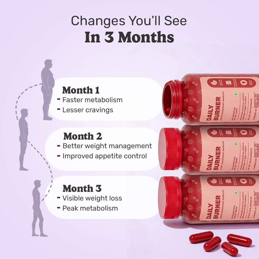 what-s-up-wellness-daily-burner-capsules-61ZgC77L60L.jpg