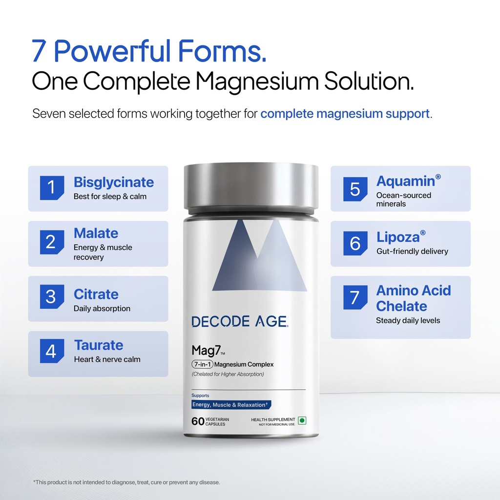 decode-age-mag7-magnesium-glycinate-with-71mSIby7jRL.jpg