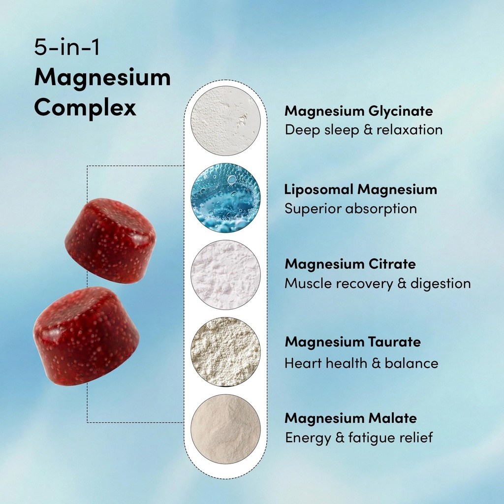 man-matters-advanced-zinc-magnesium-supp-81NfqDTh+NL.jpg