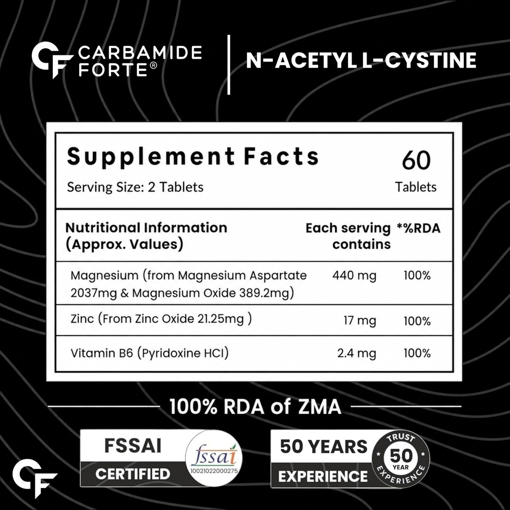 carbamide-forte-zma-and-zinc-supplement--81rJvmvYW-L.jpg