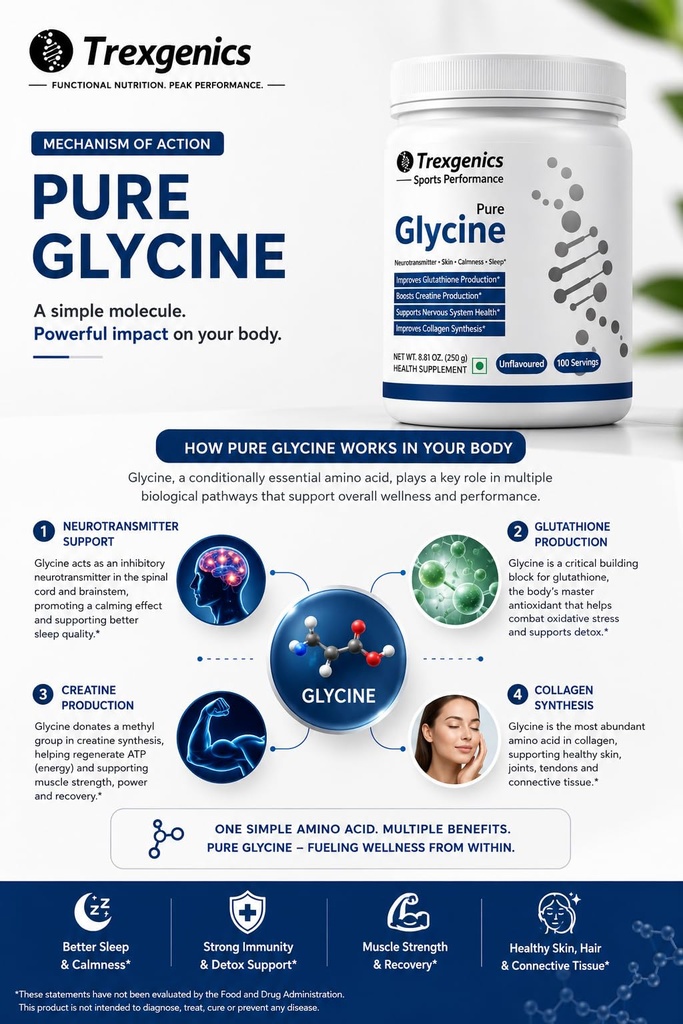 trexgenics-glycine-pure-powder-100-servi-71YTYgbWS2L.jpg