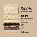 the-whole-truth-whey-protein-isolate-con-81THgH0RXeL.jpg