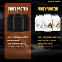 healthfarm-muscle-whey-protein-lab-teste-71tNkioqg4L.jpg