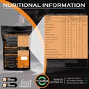 nakpro-nutrition-perform-whey-protein-co-81WZu3TNrFL.jpg
