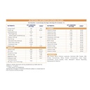 gritzo-supermilk-athlete-7-12y-kids-doub-81ZkVjz-pLL.jpg
