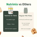 little-joys-nutrimix-protein-powder-for--71rIk18-5PL.jpg