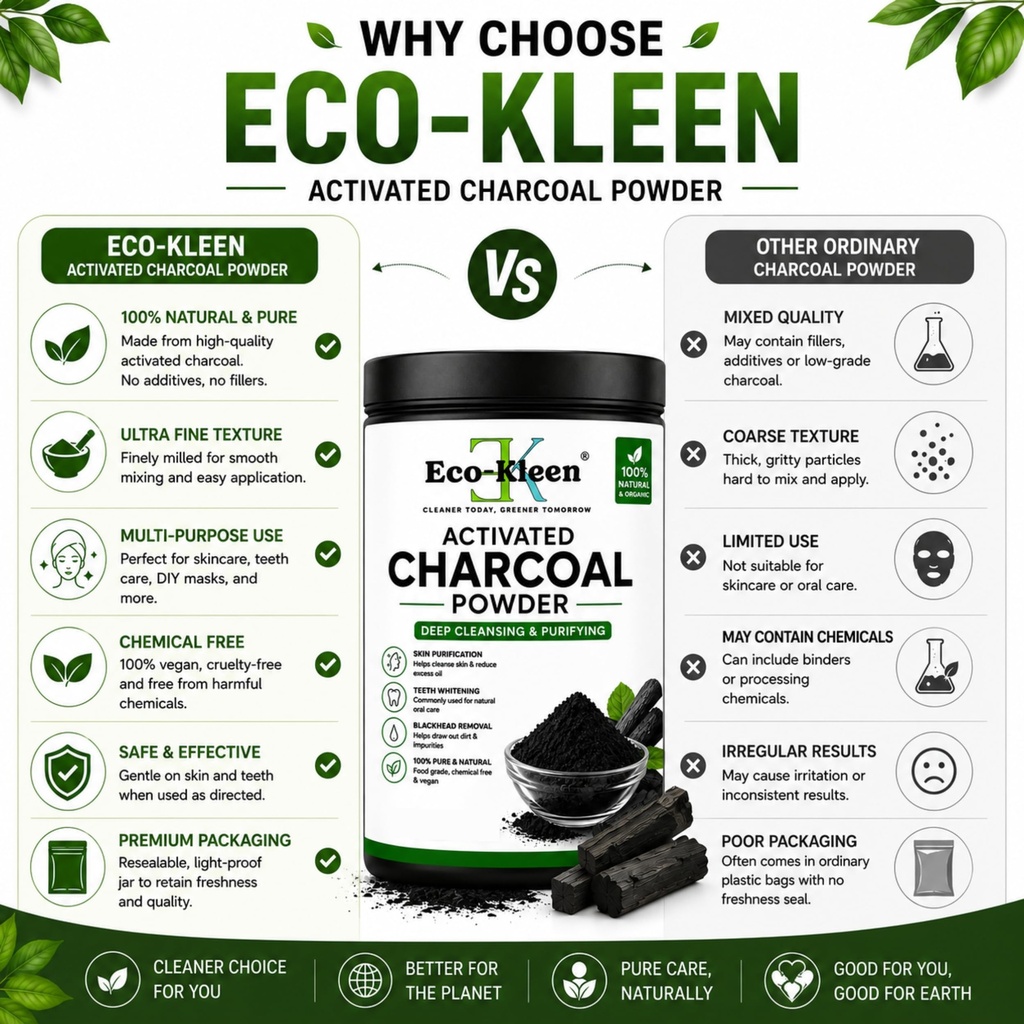 activated-charcoal-powder-100g-natural-f-81EZqBrsUOL.jpg