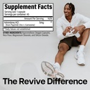 revive-md-yohimbine-hcl-promotes-the-dig-71aFRNrXDzL.jpg