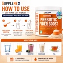 pre-biotic-fiber-boost-for-digestion-gut-71BBVTMNp2L.jpg