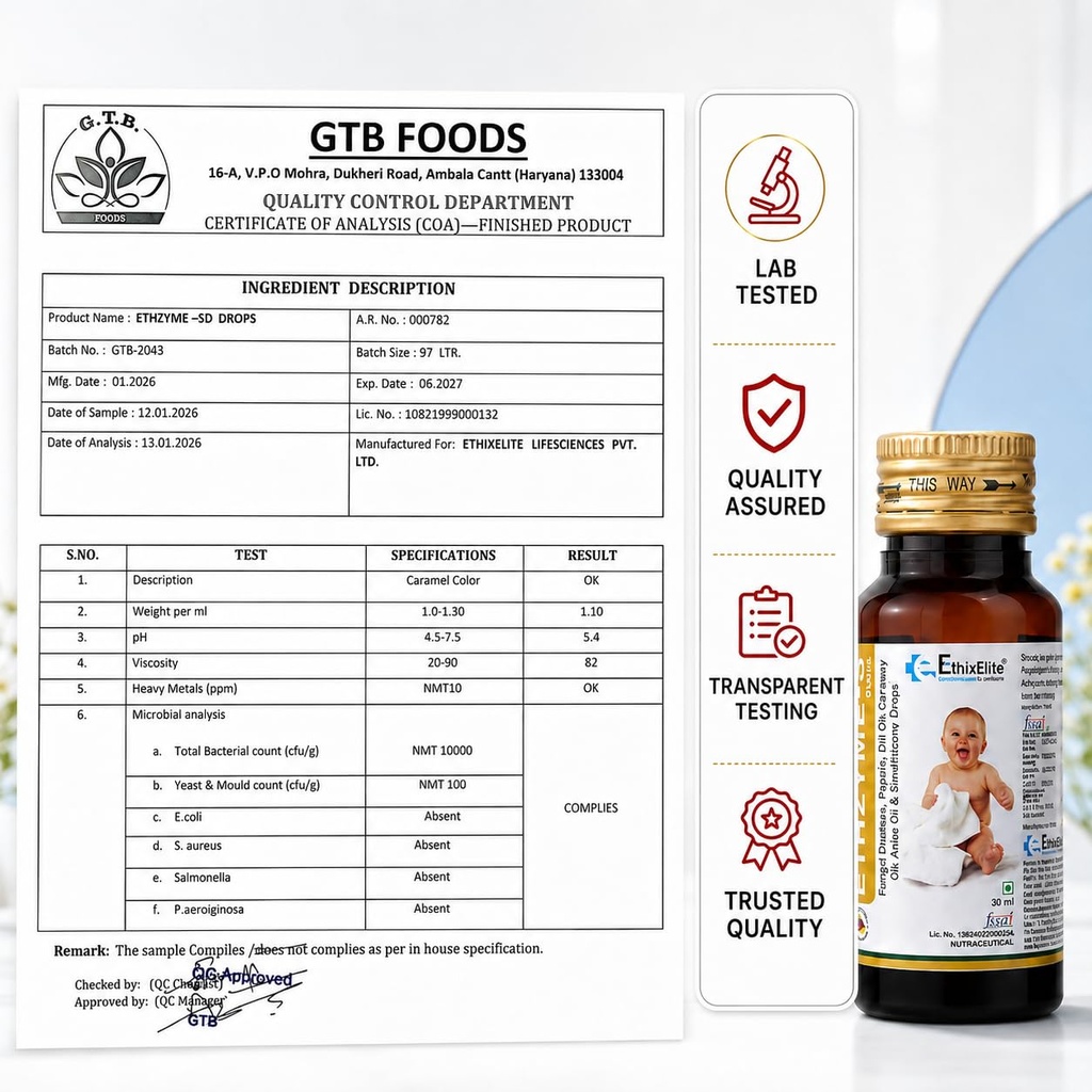 ethzyme-s-drops-30-ml-digestive-ethzyme--716d-f8JEYL.jpg