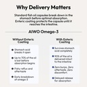 aiwo-ultimate-omega-3-fish-oil-capsules--614m6su4AkL.jpg