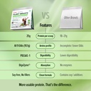 gnc-plant-protein-isolate-powder-25g-pro-61xQXOxyn0L.jpg