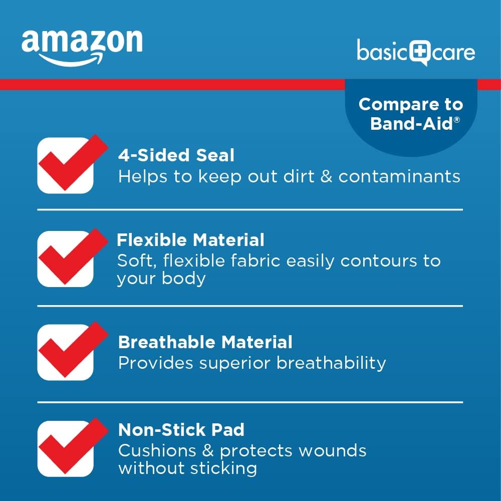 amazon-basic-care-flexible-fabric-adhesi-5.jpg