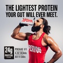 superyou-pro-fermented-yeast-protein-iso-616cUmW4doL.jpg