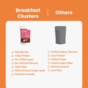 kilobeaters-high-protein-berry-breakfast-71DQKrRxSbL.jpg