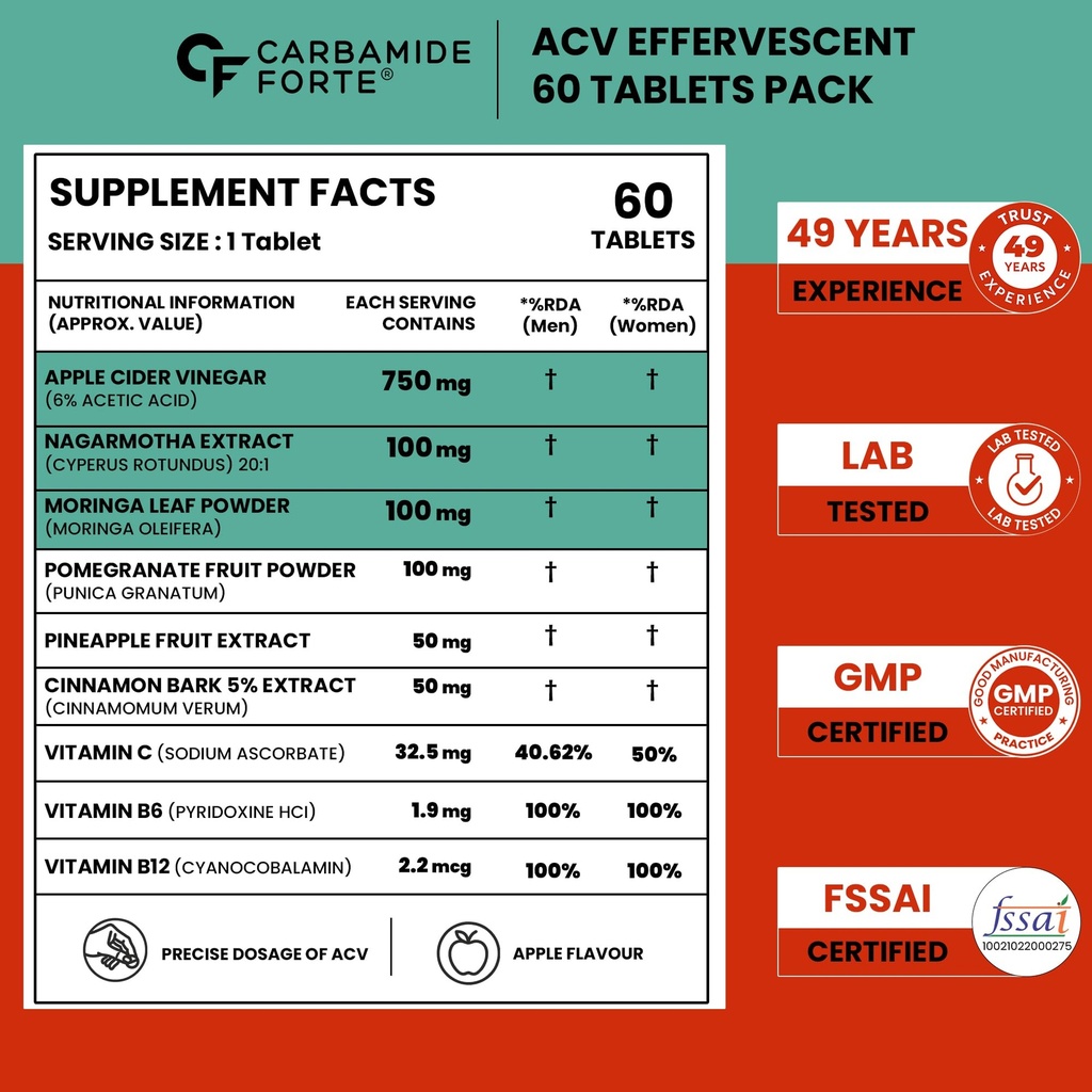 carbamide-forte-acv-apple-cider-vinegar--81ZASy+oXPL.jpg