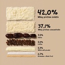 the-whole-truth-whey-protein-isolate-con-81X4mdxnCYL.jpg