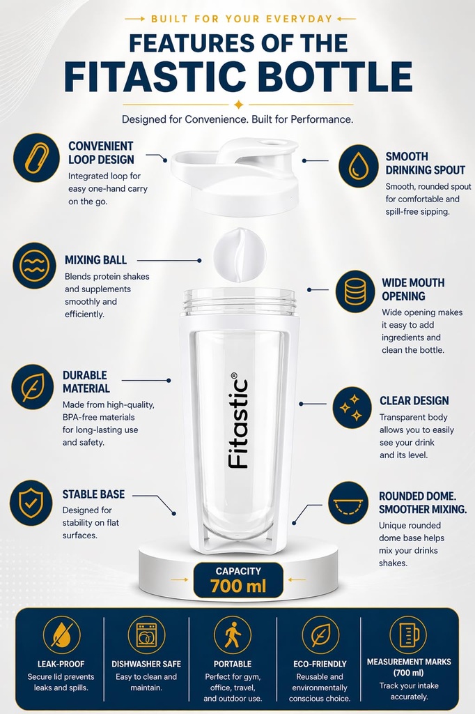 core-leak-proof-bpa-free-for-700-ml-pet--71CINl3r2ZL.jpg