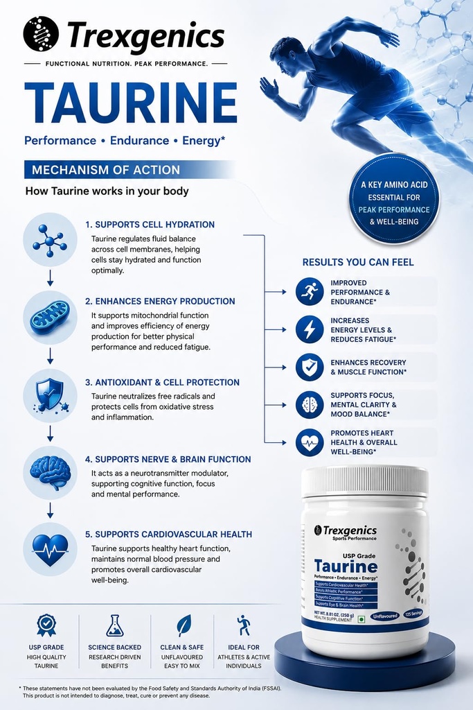 trexgenics-taurine-usp-grade-pure-powder-712uojhURtL.jpg