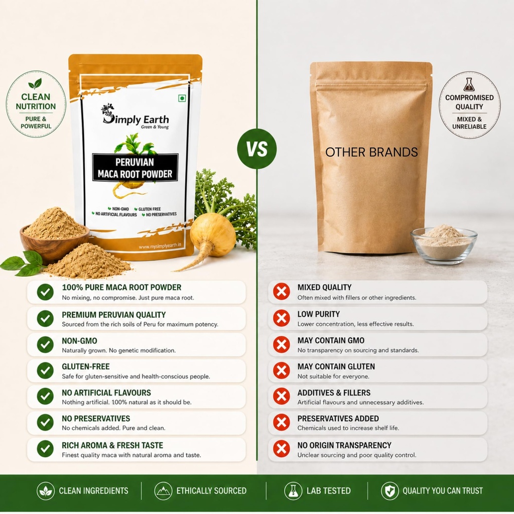 simply-earth-peruvian-maca-root-powder-b-81UmuM+WfTL.jpg