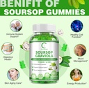 soursop-graviola-gummies-soursop-leaves--3.jpg
