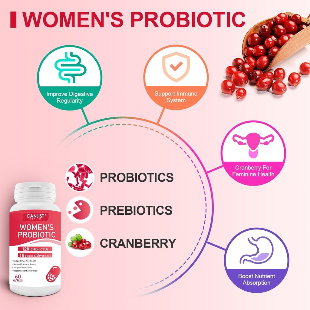 womens-probiotics120-billion-cfus-18-str-4.jpg