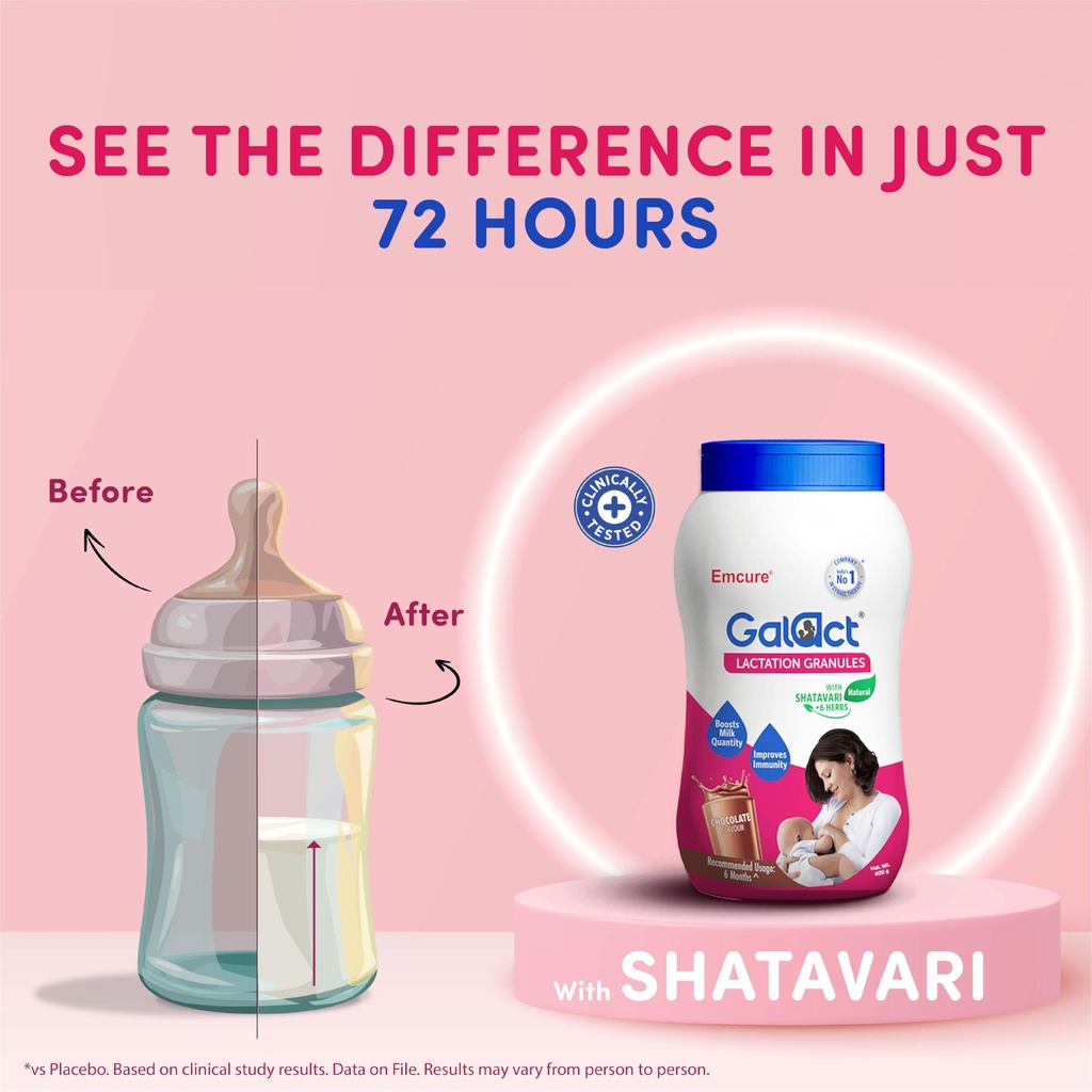 galact-lactation-granules-400g-india-s-o-71UlEeMakvL.jpg