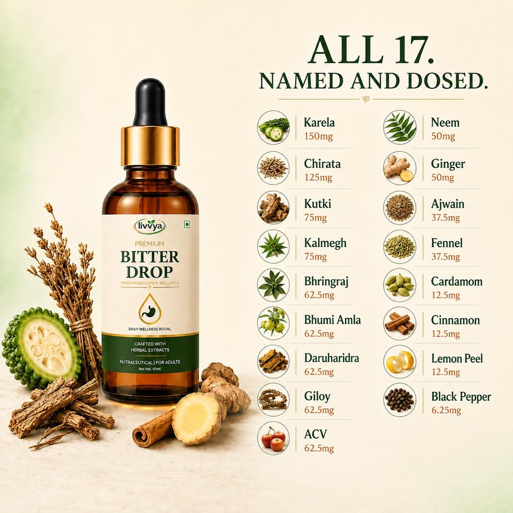 bitter-drops-for-weight-management-diges-71YnshmOieL.jpg