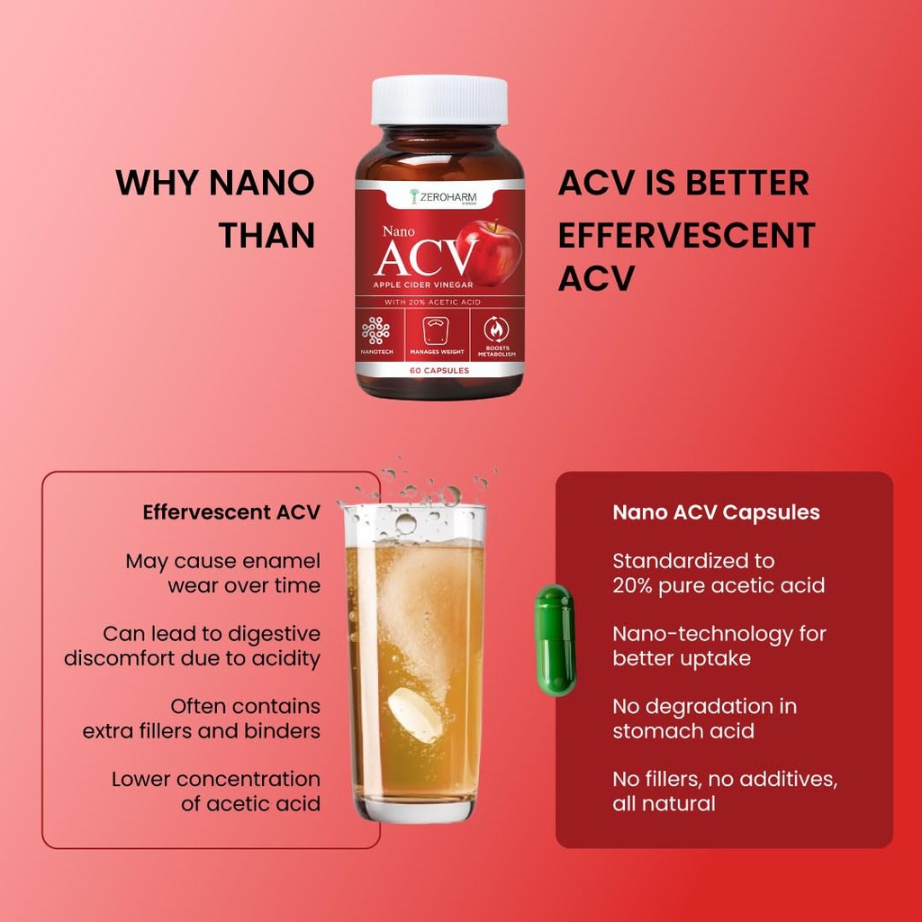 zeroharm-nano-apple-cider-vinegar-acv-50-61Tvc09epPL.jpg