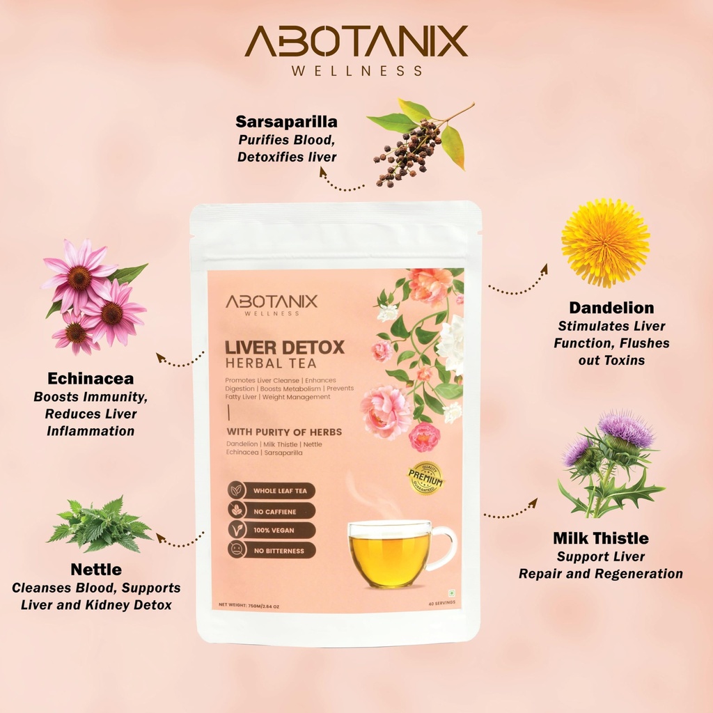 abotanix-liver-detox-tea-75g-40-cups-pre-81+a6PzTyML.jpg